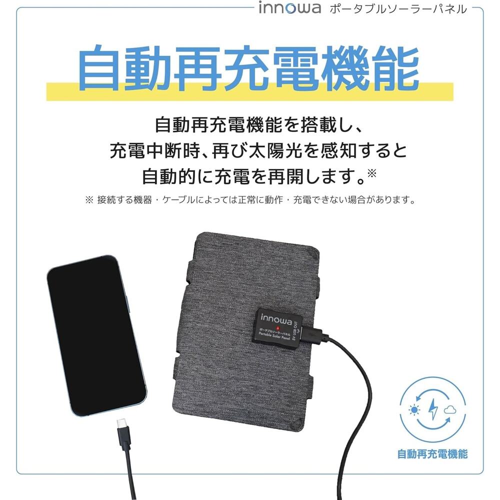 innowa Portable Solar Charger 12W (Gray) - Ultra Compact, USB-A Port, IPX67 Wate - Picture 4 of 8